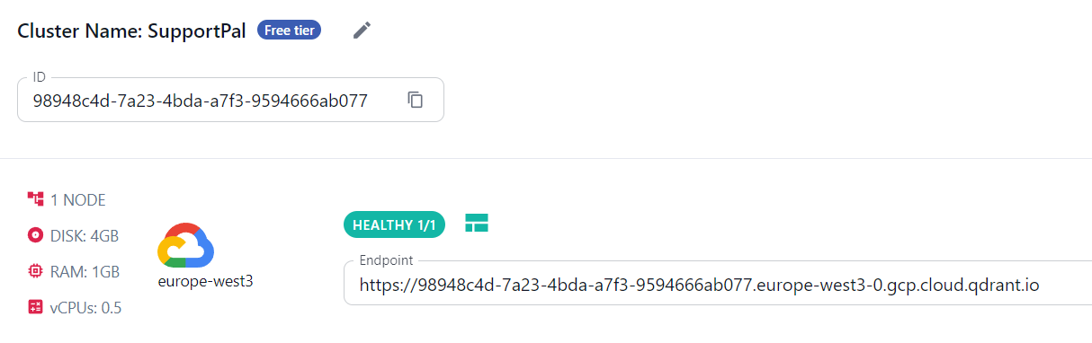 Qdrant Cloud Cluster Information