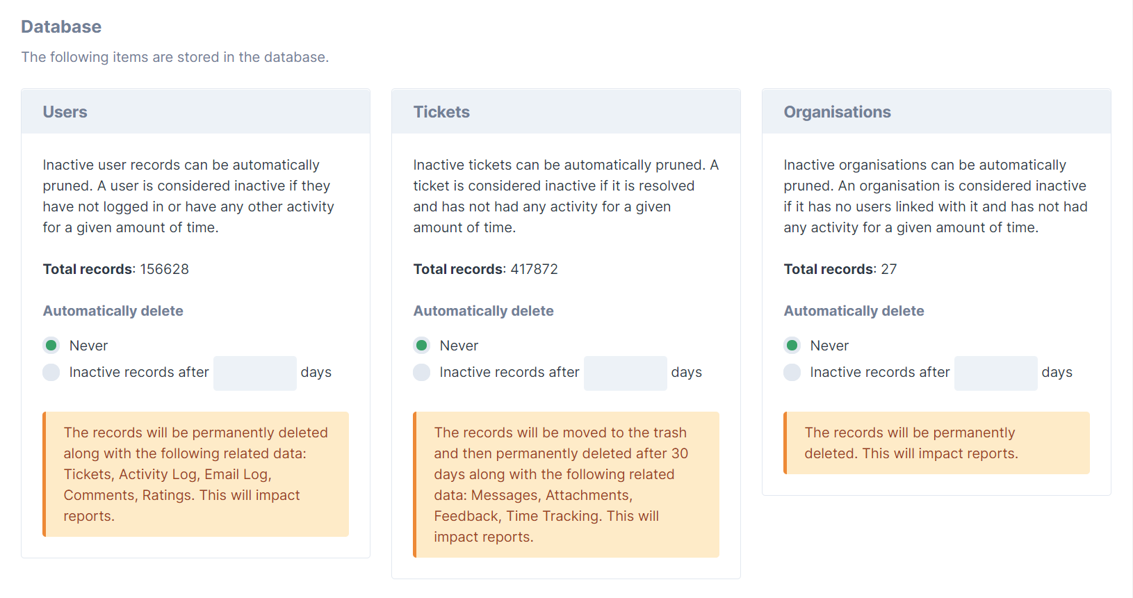 Data Retention Options