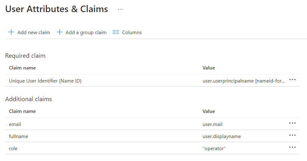 Microsoft 365 - User Attributes & Claims