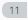 Number of Messages Icon