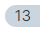 Number of Messages Icon
